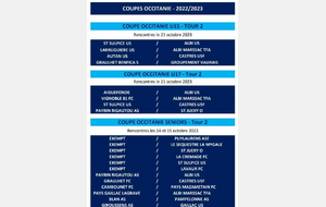 Tirage coupe Occitanie u17