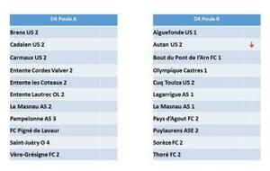 Poule saison 2024/ 2025