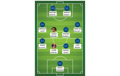 Résultat u17 du 23 mars