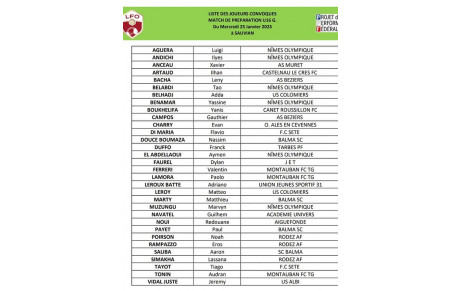 Rassemblement Régionale u16