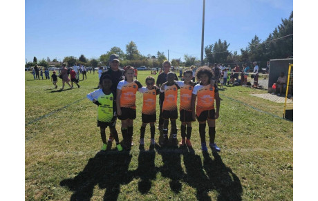 Résultats du week end